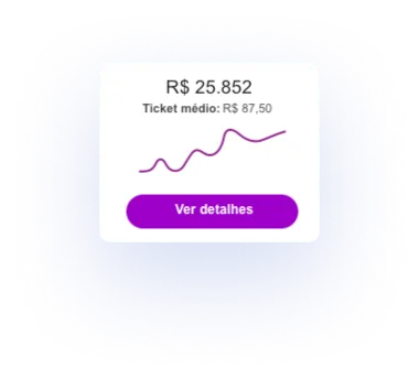 Relatório no navegador